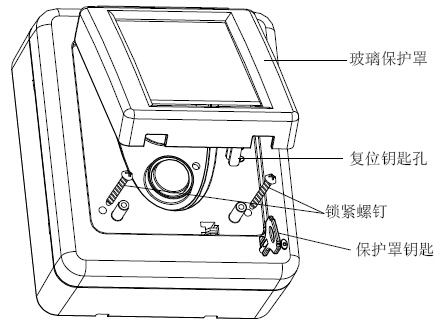 GST-QKP01採用壁挂式安裝