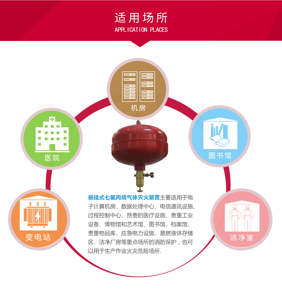 懸挂式七氟丙烷(感溫型)XQQW(10/20/30/40)/1.6-PL