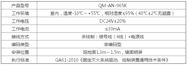 QM-AN-965K緊急啓停按鈕
