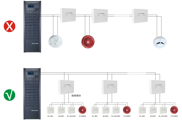 風機啓動不瞭背後的黑幕原因